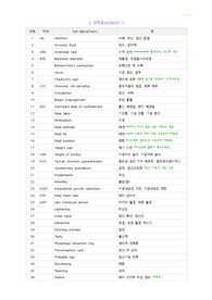 여성간호 실습 - 의학용어
