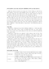 치매 안심센터의 기능과 역할