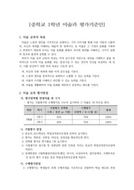 [평가기준안] 중학교 1학년 미술평가기준안