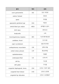 아동간호학 신생아실 의학용어 정리
