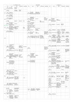 공무원 한국사 핵심지출 키워드 도표 (암기점검용)