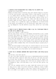 2021 고려대학교의료원 신규간호사 합격 자소서