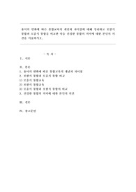 용어의 변화에 따른 통합교육의 개념과 차이점에 대해 정리하고 포함식 통합과 모움식 통합을 비교한 다음 진정한 통합의 의미에 대한 본인의 의견을 서술하시오.