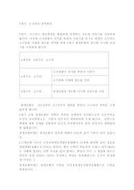5세기  고구려의 영역확장