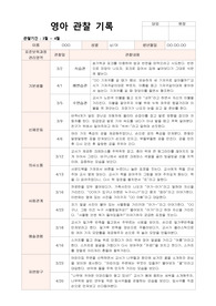 만1세 영아관찰기록일지 3~4월 (5명)