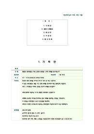 영상제작실무 / 유튜브기획안 (영상제작예산안, 영상구성안, 촬영스케줄표, 유튜브구성)