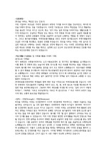 2021 부산성모병원 신규간호사 자기소개서(서류합격)