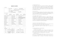 사회복지 실습생 지원서 예시 (사회복지시설) - 사회복지실습A+