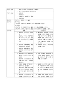 아동실습, 익숙지 않은 환경과 관련된 불안