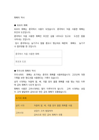 화폐의 역사