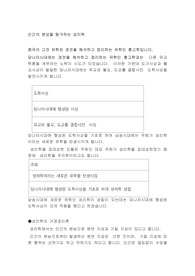 인간의 본성을 탐구하는 성리학