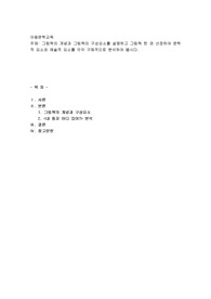 그림책의 개념과 그림책의 구성요소를 설명하고 그림책 한 권 선정하여 문학적 요소와 예술적 요소를 각각 구체적으로 분석