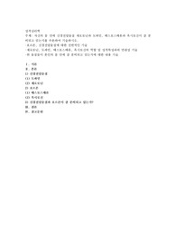 자신의 몸 안에 신경전달물질 세로토닌과 도파민, 테스토스테론과 옥시토신이 잘 분비되고 있는지를 추론하여 기술