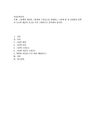 그림책의 개념과 그림책의 구성요소를 설명하고 그림책 한 권 선정하여 문학적 요소와 예술적 요소를 각각