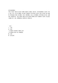 인간은 영혼과 정신과 육체의 통합적 존재라고 합니다. 인적자원개발은 인간이 가지고 있는 모든 요소의 최대의 가능성