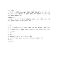1주 1차시에서 Sternberg는 사랑의 유형을 감정, 생각, 행동까지 포함한 다차원 구조로 분류했습니다. 각 유형별 정의