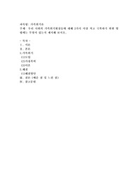 우리 사회의 가족위기현상들에 대해 2가지 이상 적고 극복하기 위한 방법에는 무엇이 있는지 제시해