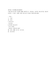 청소년기의 특징에 대해 전반적으로 서술하고 자신의 청소년기를 되돌아보면서 그 당시 느꼈던 점과 청소년기 특징