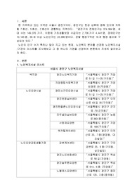 거주지 사회복지시설 조사
