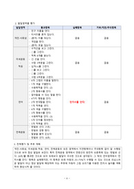 [SN] 아동간호학 , 아동 건강증진 2