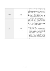 [SN] 아동간호학 , 아동 건강증진 7
