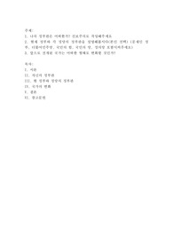 나의 정부관은 어떠한가 진보주의로 작성해주세요