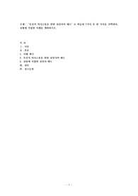 촉진적 의사소통을 위한 상담자의 태도’로 학습한 7가지 중 한 가지를 선택하여, 상황에 적합한 사례