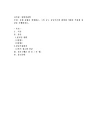 문제 상황을 설정하고, 그에 맞는 상담이론의 과정과 기법을 적용해 상담을 진행하시오