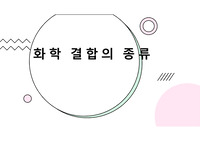 [수업자료][발표자료][PPT][프레젠테이션] 화학 결합의 종류에 관한 PPT자료입니다. 유용하게 사용하시기 바랍니다.