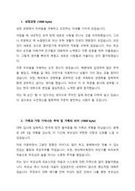 한국유나이티드제약 해외영업지원 자기소개서
