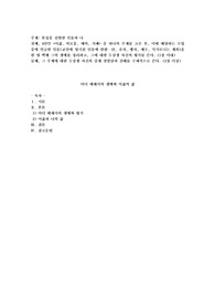 본성을 실현한 인물과 나