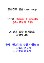 정신간호 컨퍼런스 우수자료, bipolar disorder (양극성장애), 간호진단 3개&간호과정 2개