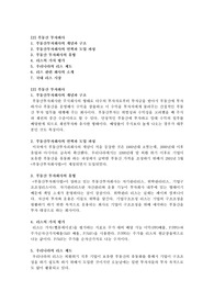 부동산 투자회사