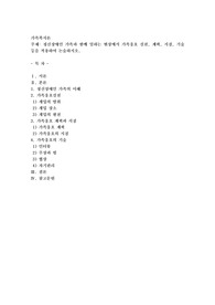 정신장애인 가족과 함께 일하는 현장에서 가족옹호 실천, 계획, 지침, 기술 등을 적용하여 논술