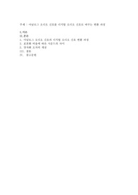 아날로그 오디오 신호를 디지털 오디오 신호로 바꾸는 변환 과정