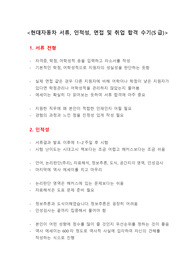 현대자동차 서류, 인적성, 면접 및 취업 합격 수기(S급)