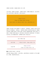 건조 기후