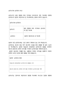 삼국사기와 삼국유사 비교