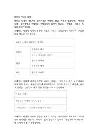 바로크 시대의 음악