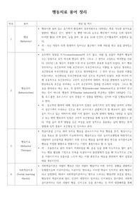 행동치료 용어정리 50개 예시 포함