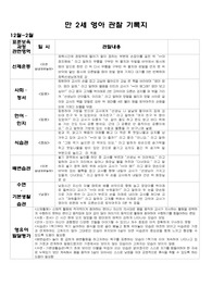 만 2세 12~2월 관찰일지(총평포함) 레포트