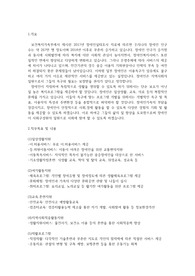 대구 사회서비스원 합격자기소개서