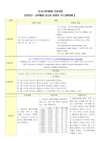 A+ 심근경색(MI)/간호과정/간호진단/가스교환장애