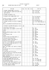 인공호흡기의 이해와 간호 (Ventilator management)