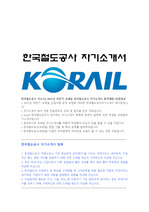한국철도공사 자소서