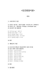 프로이트와 에릭슨의 인간발달이론