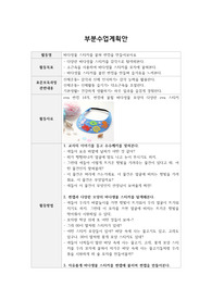 만2세 영아 미술 부분수업계획안 (바다생물 스티커를 붙혀 썬캡을 만들어보아요)