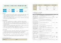 [평가계획서] 지역이해 2학기 평가계획서