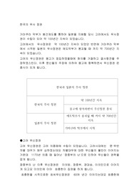 한국의 무사 정권