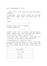 동인지 문학 활동이 활발하였던 1920년대